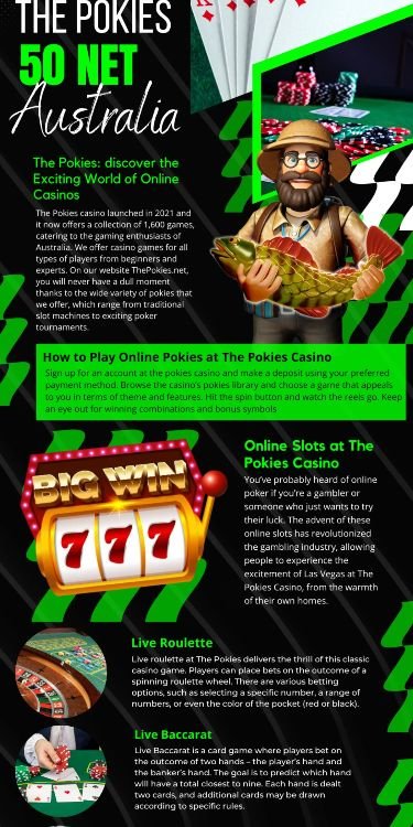 The Thrilling World of Games thepokies Australia The Thrilling World of Games thepokies Australia
